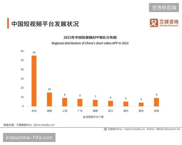 世界杯社交传播节点数据渗透率达92%，短视频激活赞助商权益的路径为何依然模糊